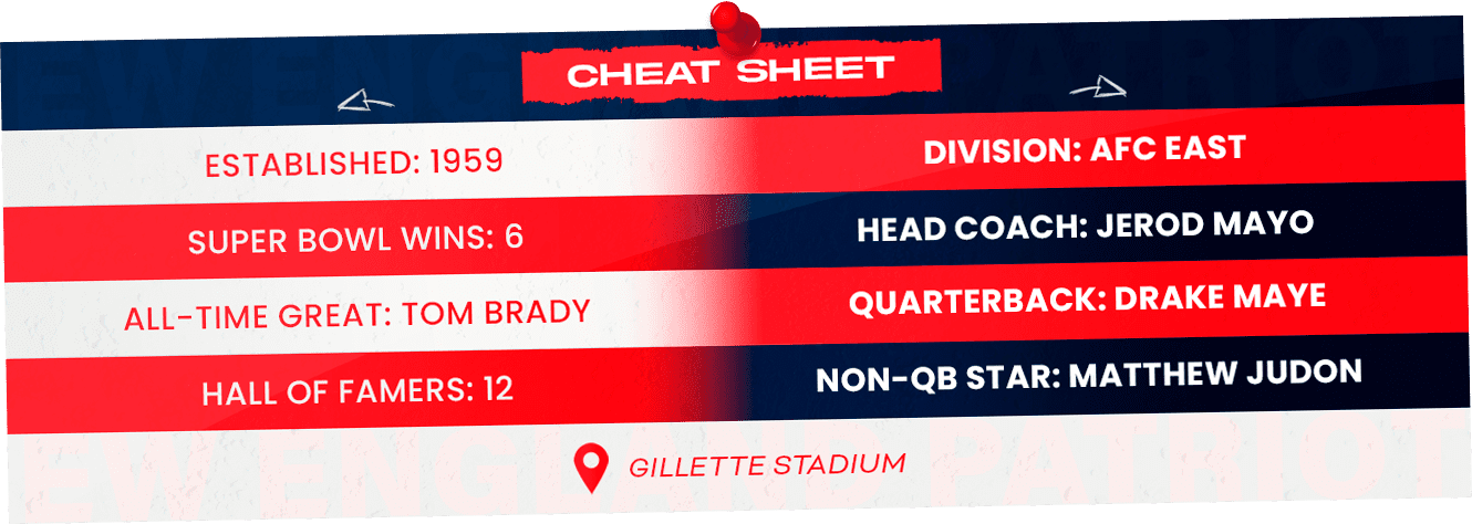 Patriots Cheat Sheet